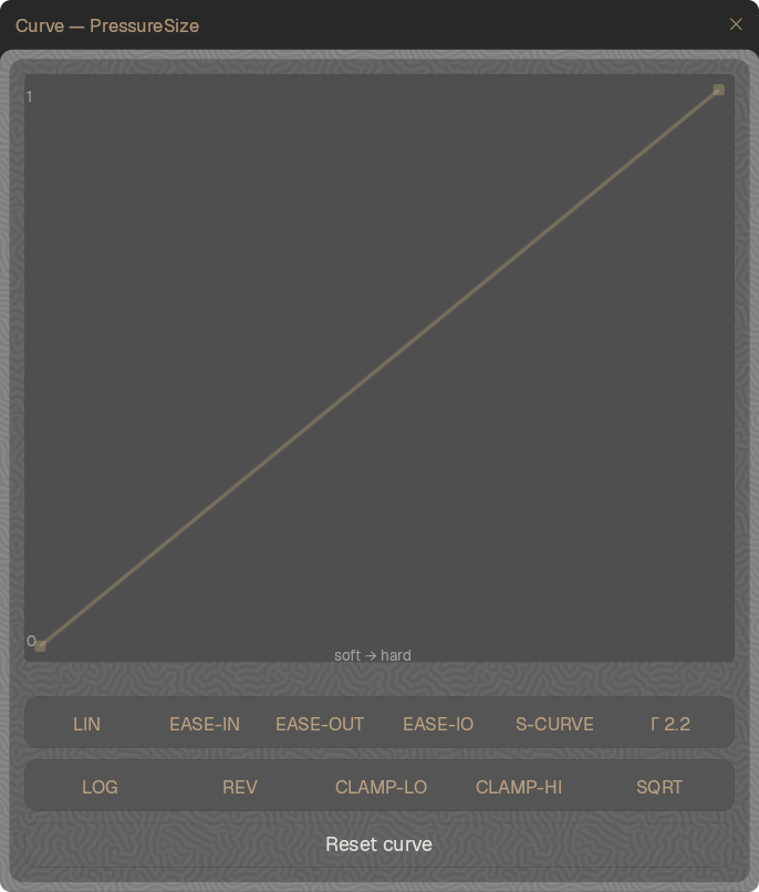 The pressure curve editor